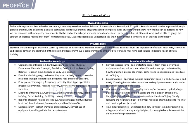 HRE Scheme of Work