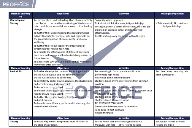 HRE Scheme of Work