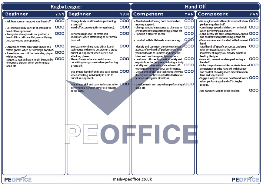 All Assessment Sheets