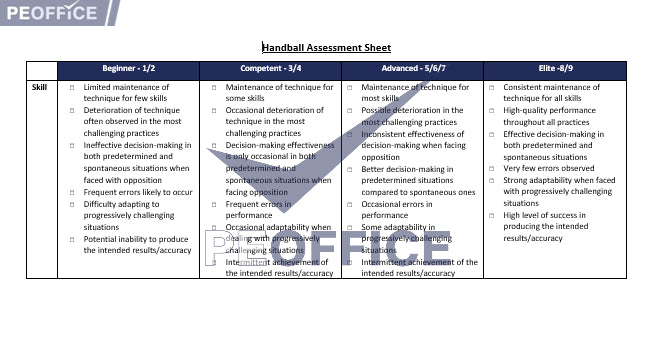 All Assessment Sheets