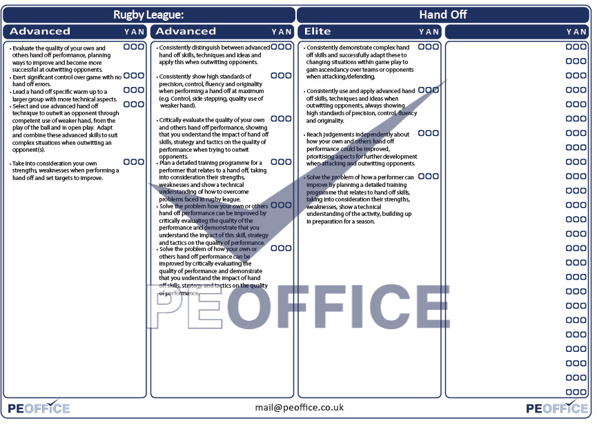 Rugby League Hand off Assessment Sheet