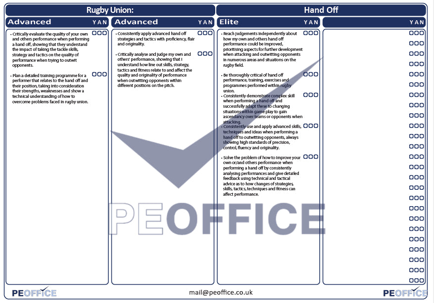 Rugby Union Hand Off Assessment Sheet