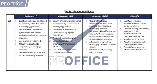 Hockey Assessment Sheet