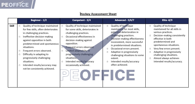 All Assessment Sheets