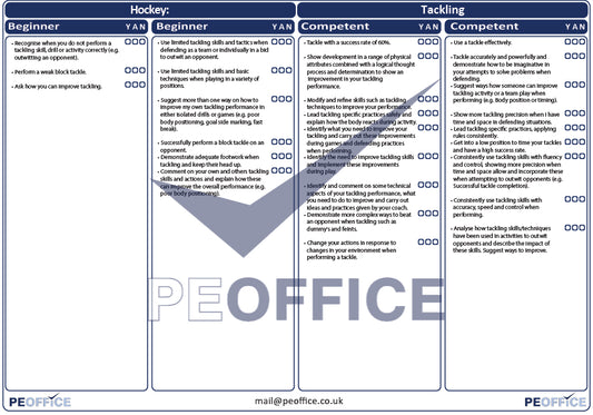 Hockey Tackling Assessment Sheet