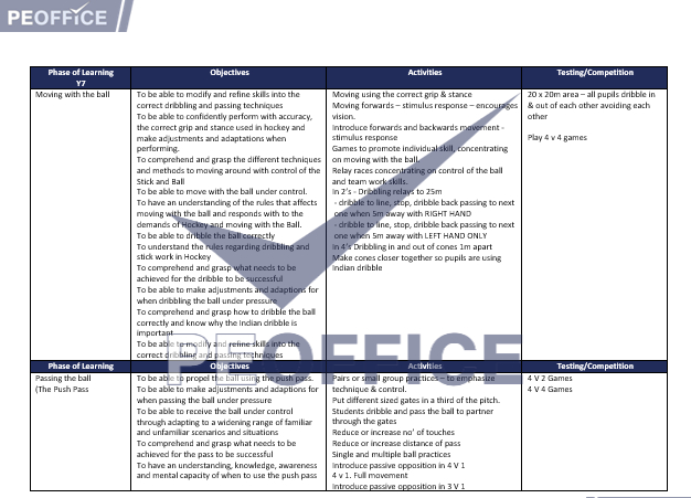 Hockey Scheme of Work