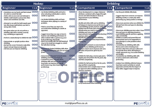 Hockey Dribbling Assessment Sheet