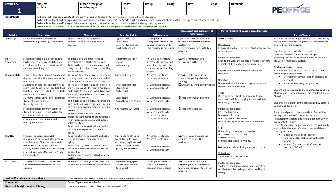 All KS3 Lesson Plans