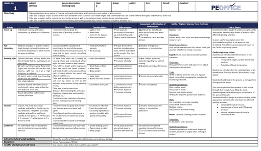 All KS3 Lesson Plans