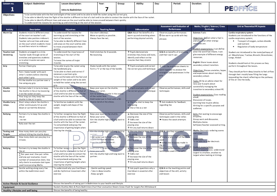 All KS3 and KS4 Lesson Plans