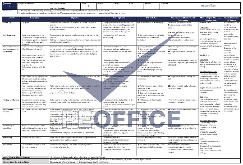 All KS3 and KS4 Lesson Plans