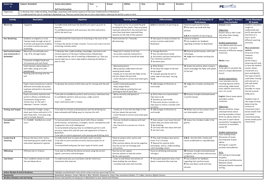 All KS3 Lesson Plans