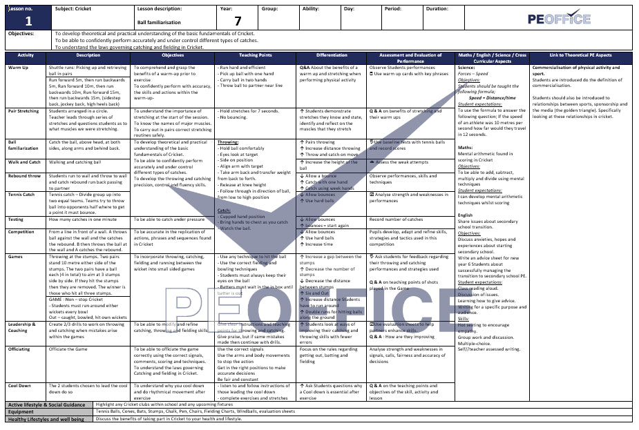 All KS3 and KS4 Lesson Plans