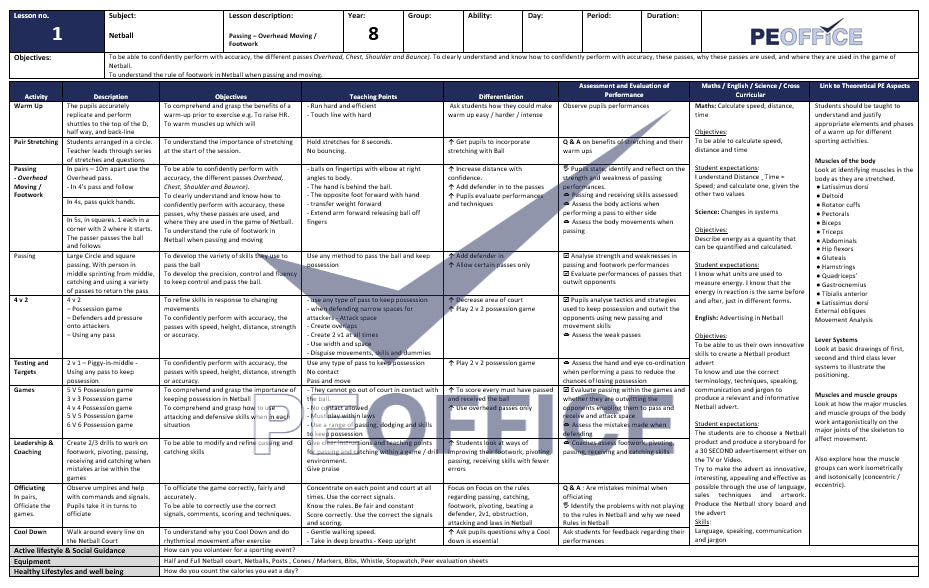 All KS3 and KS4 Lesson Plans