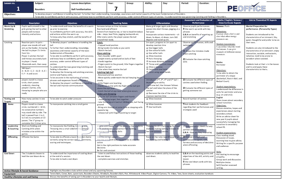 All KS3 and KS4 Lesson Plans