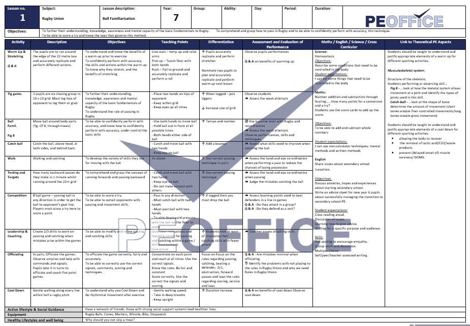 All KS3 and KS4 Lesson Plans