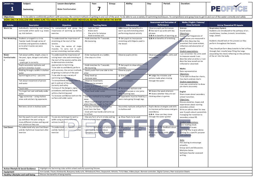 All KS3 and KS4 Lesson Plans