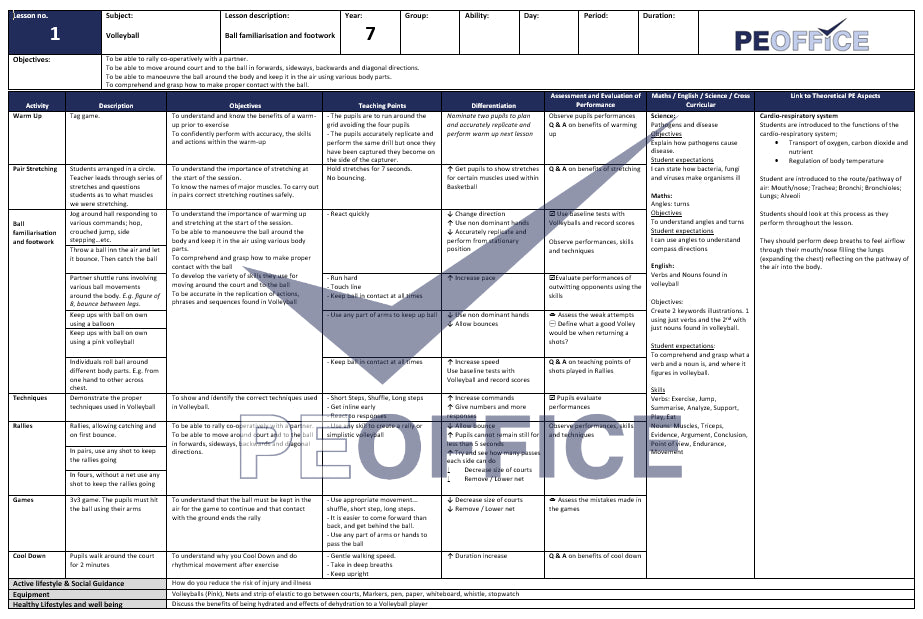 All KS3 and KS4 Lesson Plans