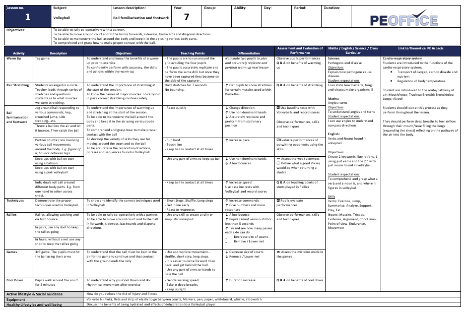 All KS3 Lesson Plans