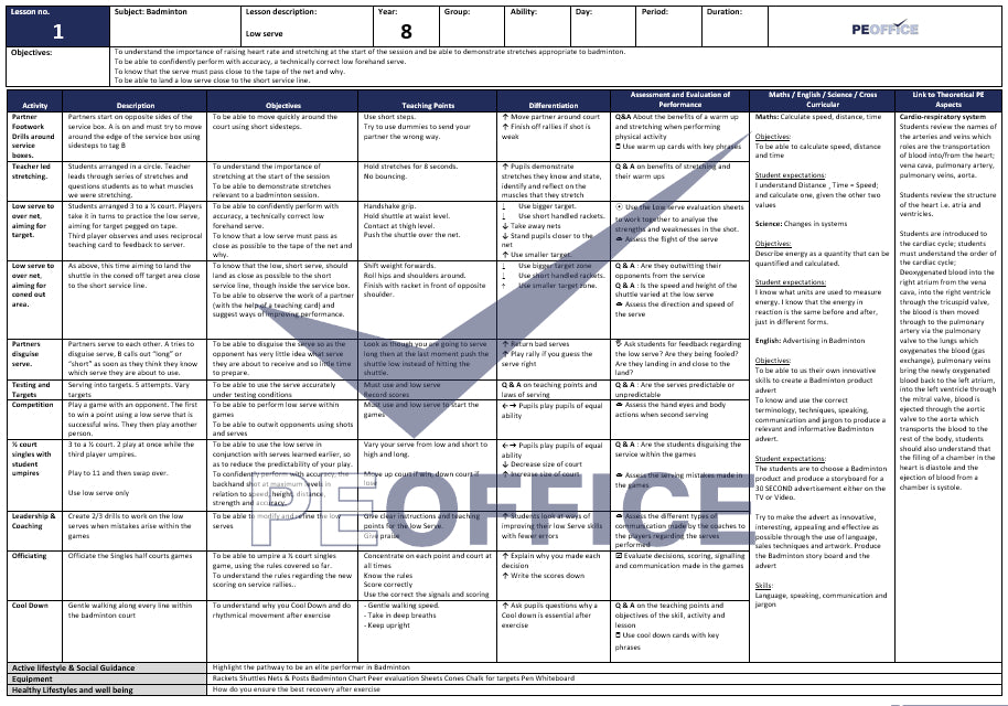 KS3 Badminton Lesson Plans