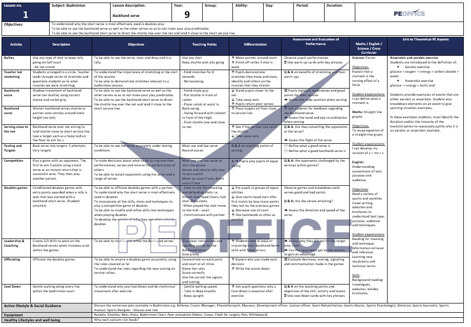 KS3 Badminton Lesson Plans