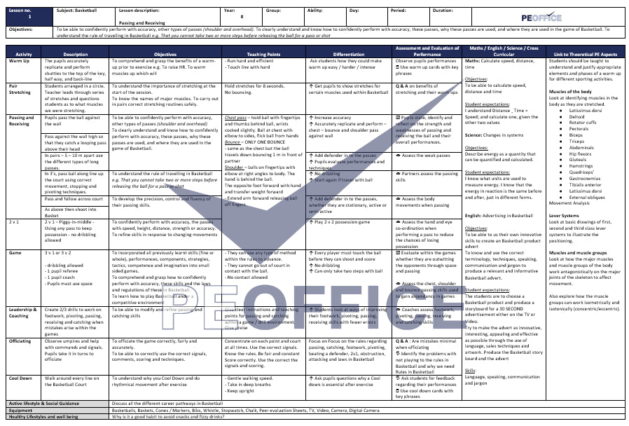 KS3 Basketball Lesson Plans