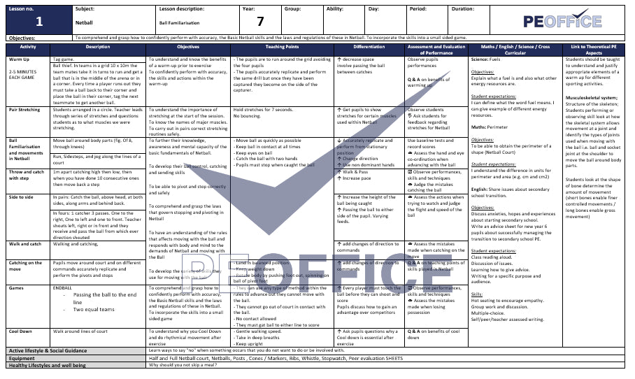 KS3 Netball Lesson Plan