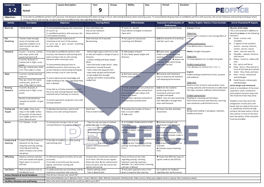 KS3 Netball Lesson Plan