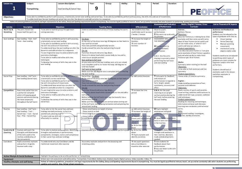 KS3 Trampolining Lesson Plans