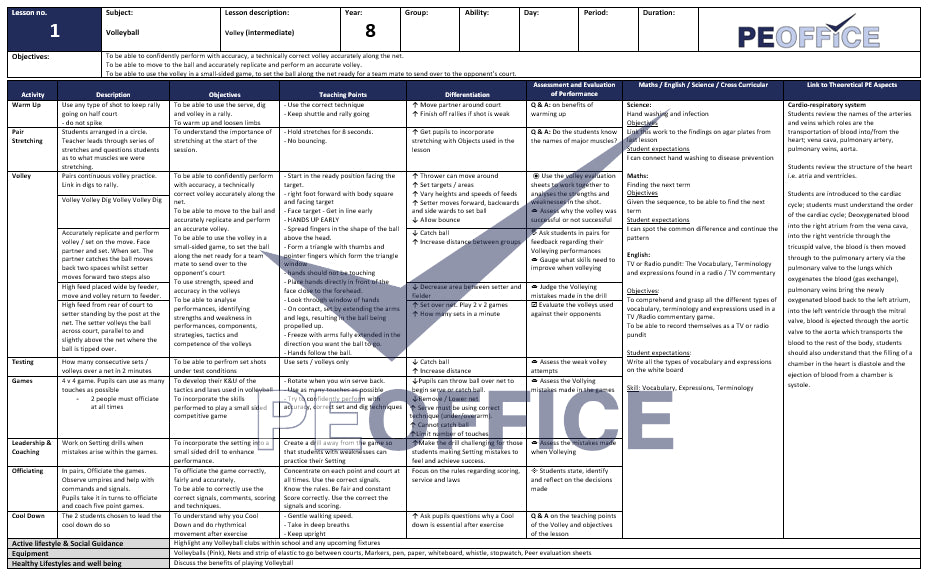 KS3 Volleyball Lesson Plans