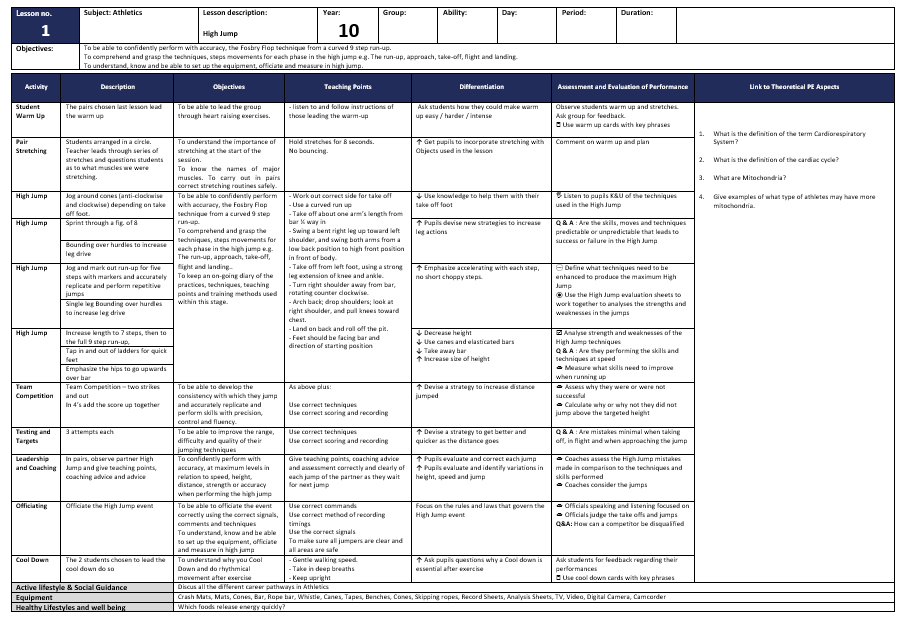 All KS4 Lesson Plans