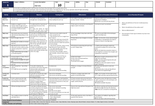 All KS4 Lesson Plans