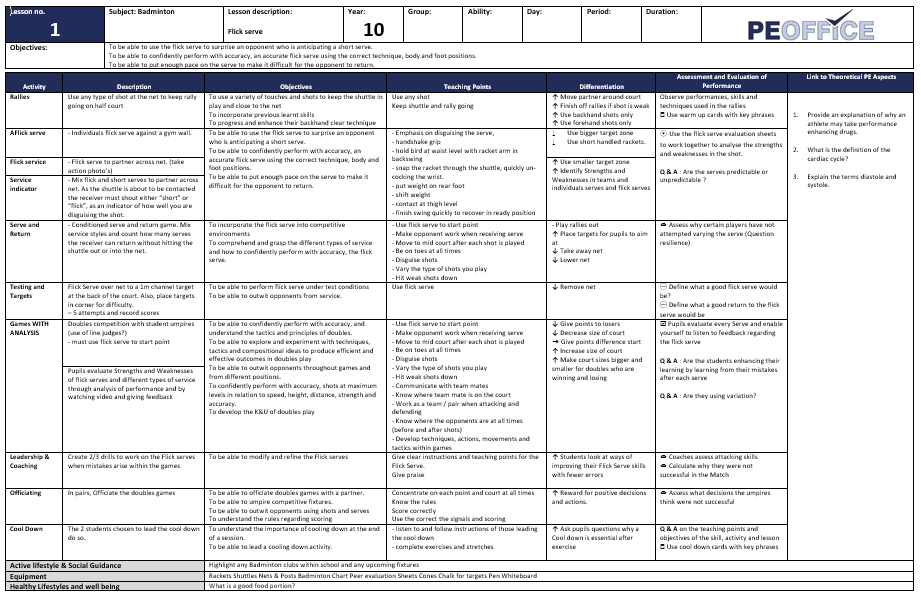 All KS4 Lesson Plans