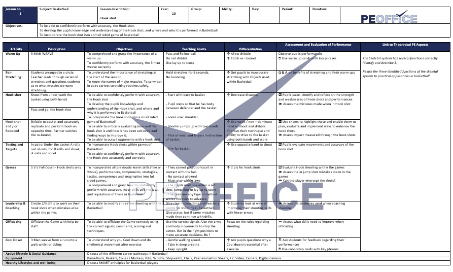 All KS3 and KS4 Lesson Plans