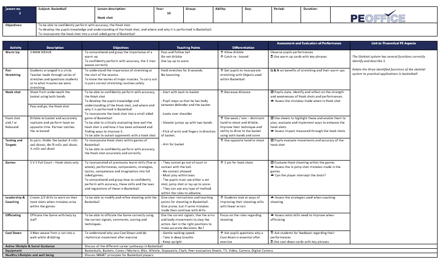 All KS4 Lesson Plans