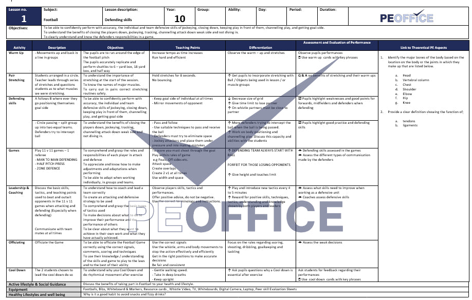 All KS3 and KS4 Lesson Plans