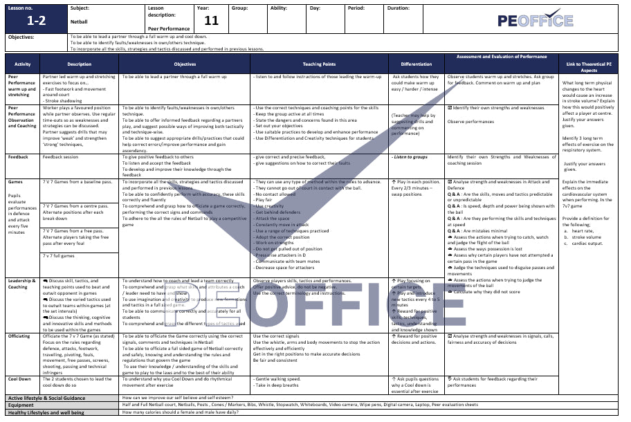 All KS3 and KS4 Lesson Plans