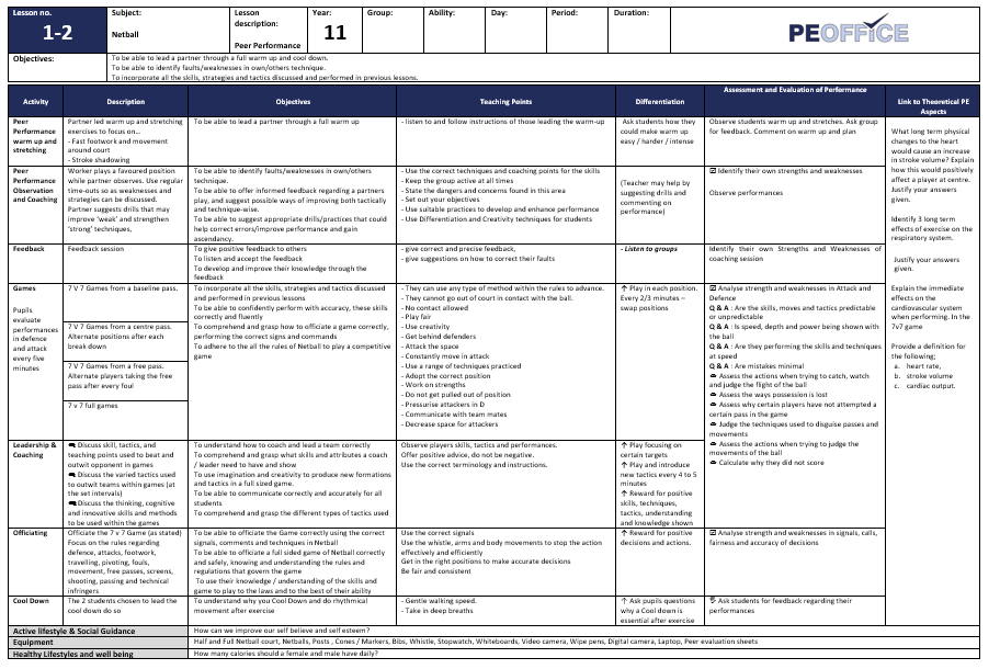 All KS4 Lesson Plans