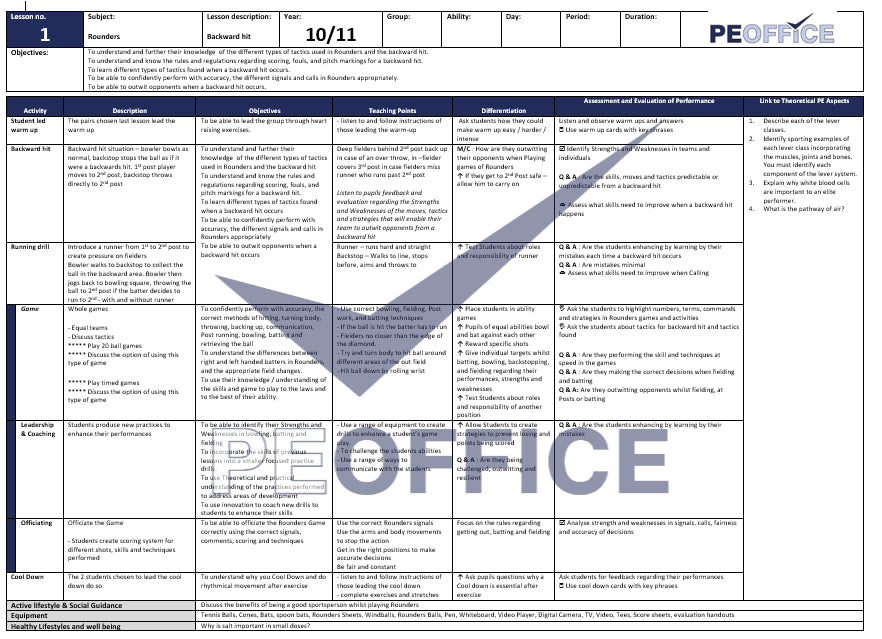 All KS3 and KS4 Lesson Plans