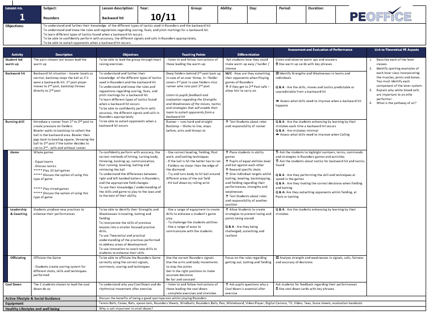 All KS4 Lesson Plans