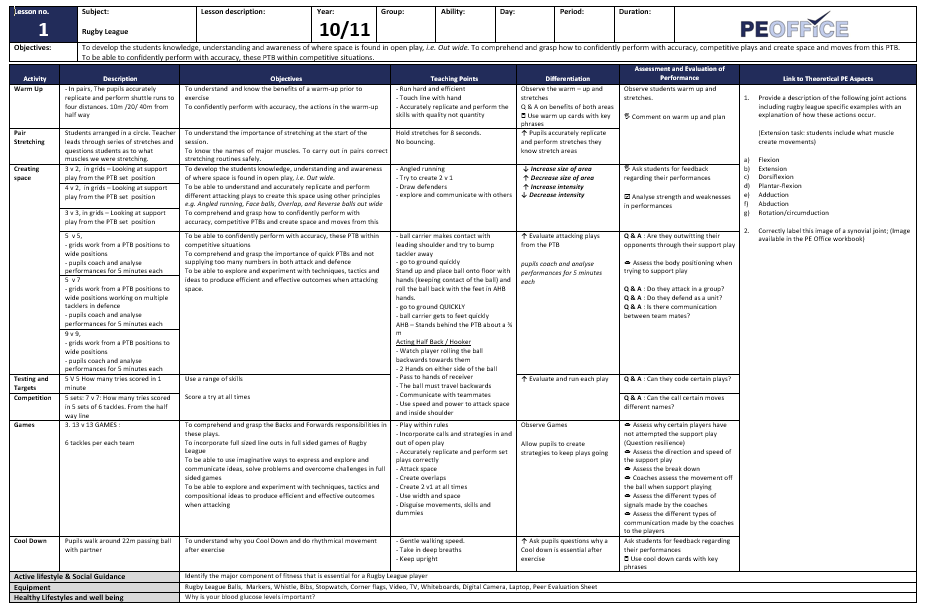 All KS4 Lesson Plans