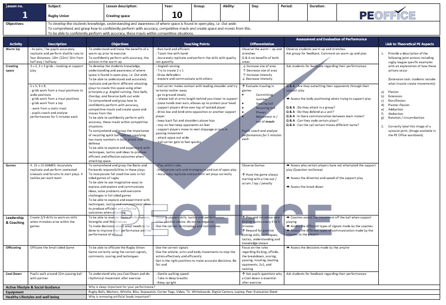 All KS3 and KS4 Lesson Plans