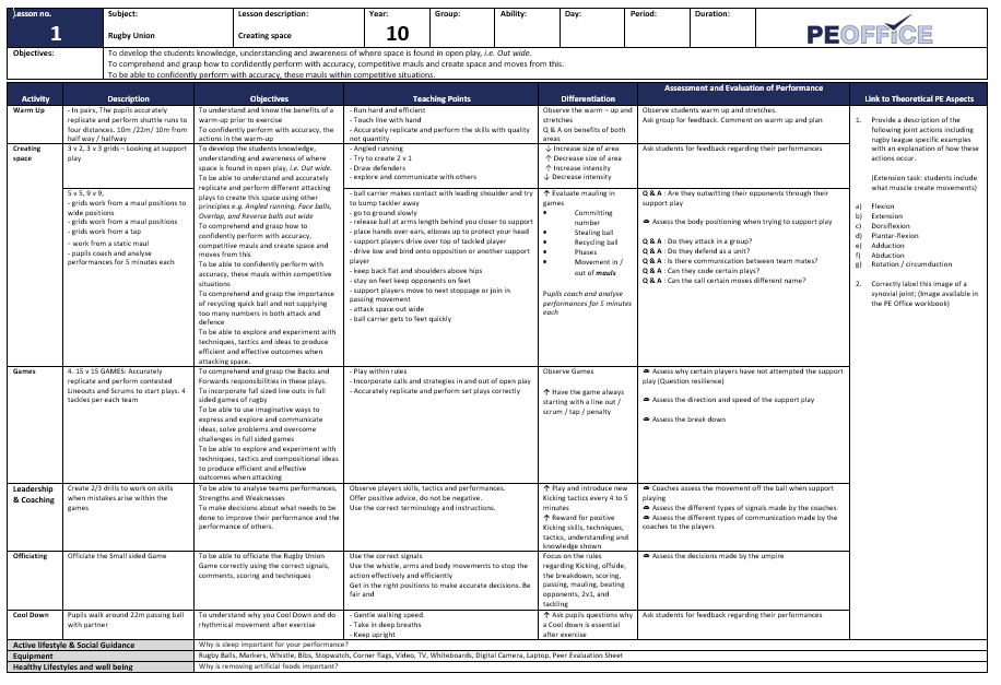 All KS4 Lesson Plans