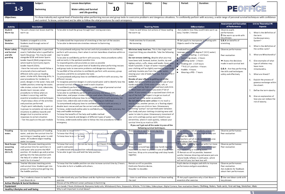 All KS3 and KS4 Lesson Plans