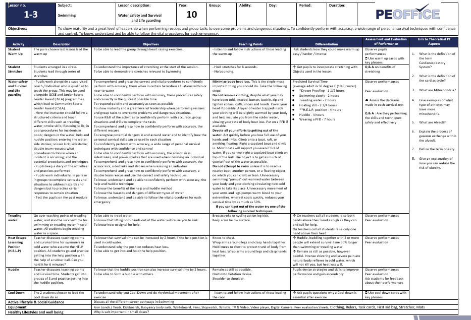 All KS4 Lesson Plans