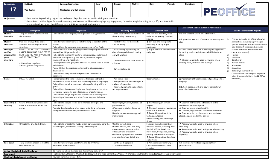 All KS4 Lesson Plans