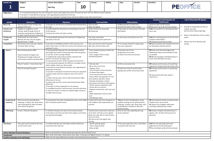 All KS4 Lesson Plans