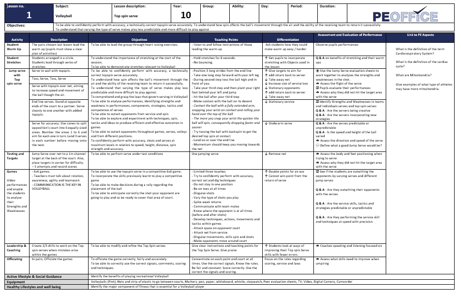 All KS4 Lesson Plans