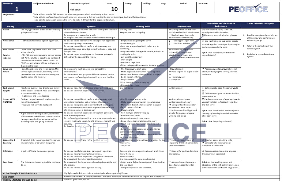 KS4 Badminton Lesson Plan