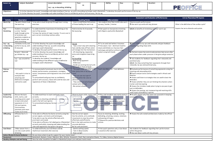 KS4 Basketball Lesson Plans